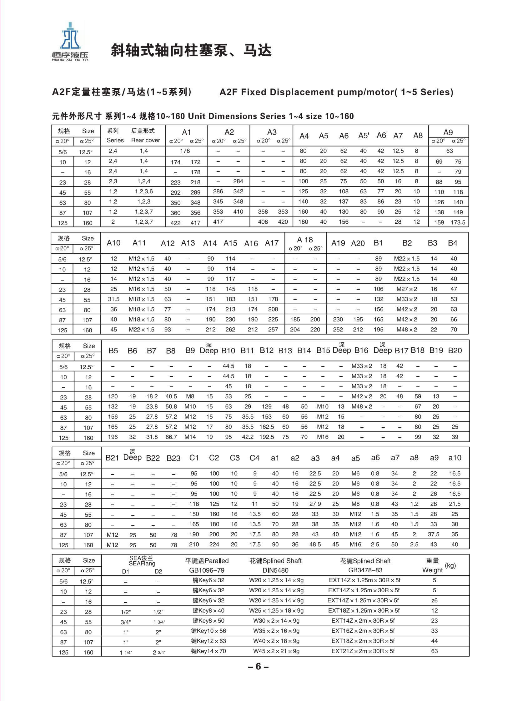 A2F定量泵/馬達(dá)